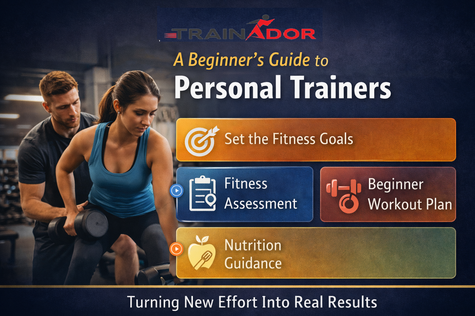 A Beginner's Guide to Personal Trainers